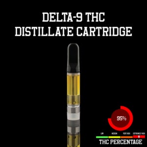 95% THC Distillate Vape Cartridges 1G